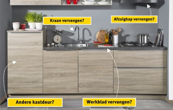 Los onderdeel bestellen